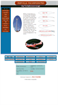 Mobile Screenshot of airfoils.com